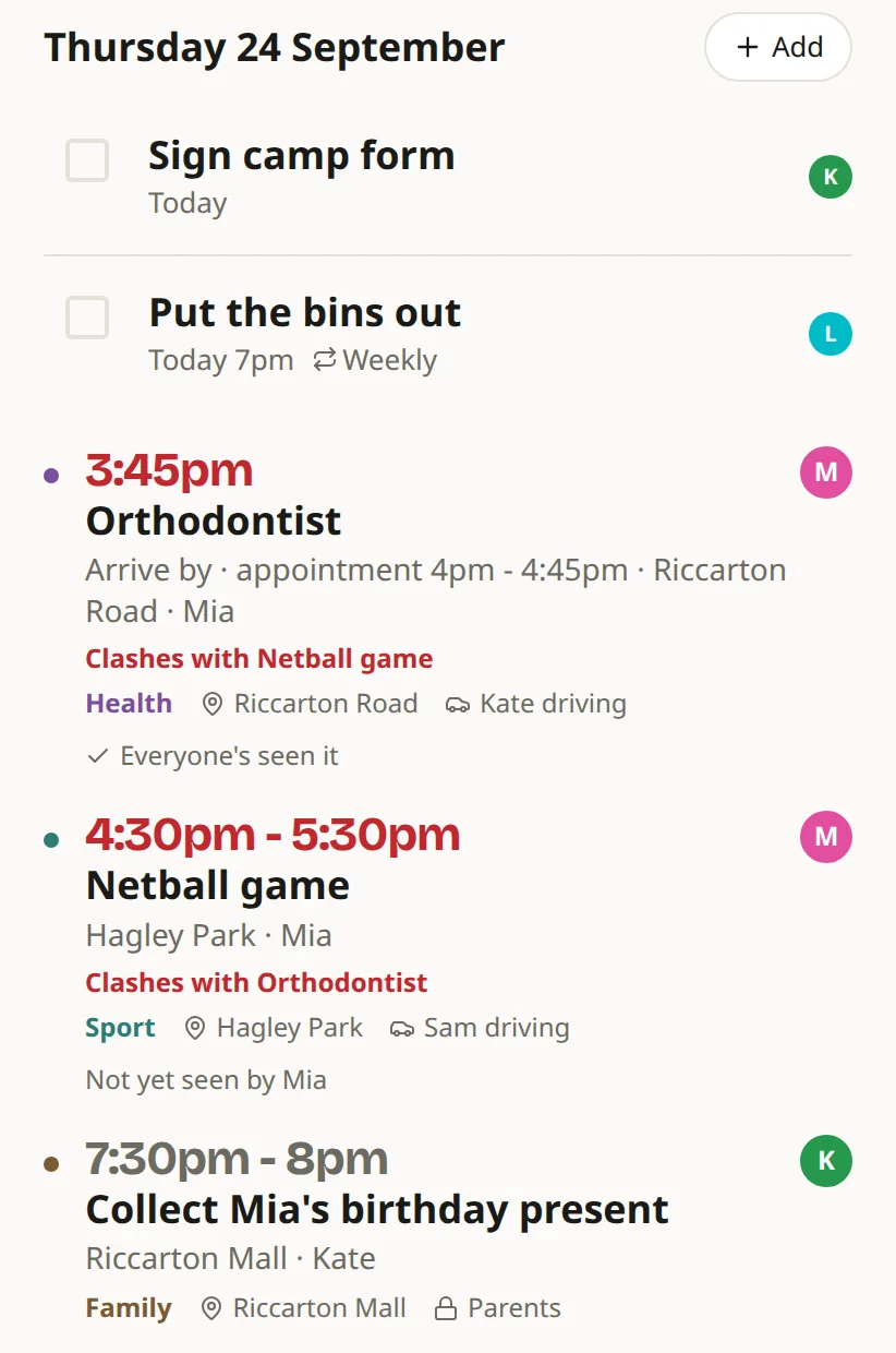 Kate's Thursday: two to-dos, the orthodontist, netball, and a parents-only event to collect Mia's birthday present.